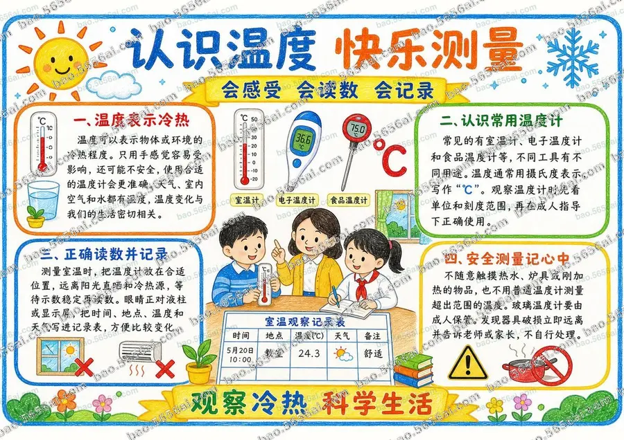 认识温度·快乐测量（三版本）彩色成品预览