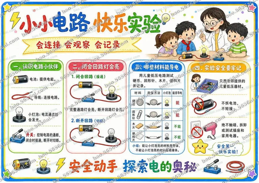 小小电路·快乐实验（三版本）彩色成品预览